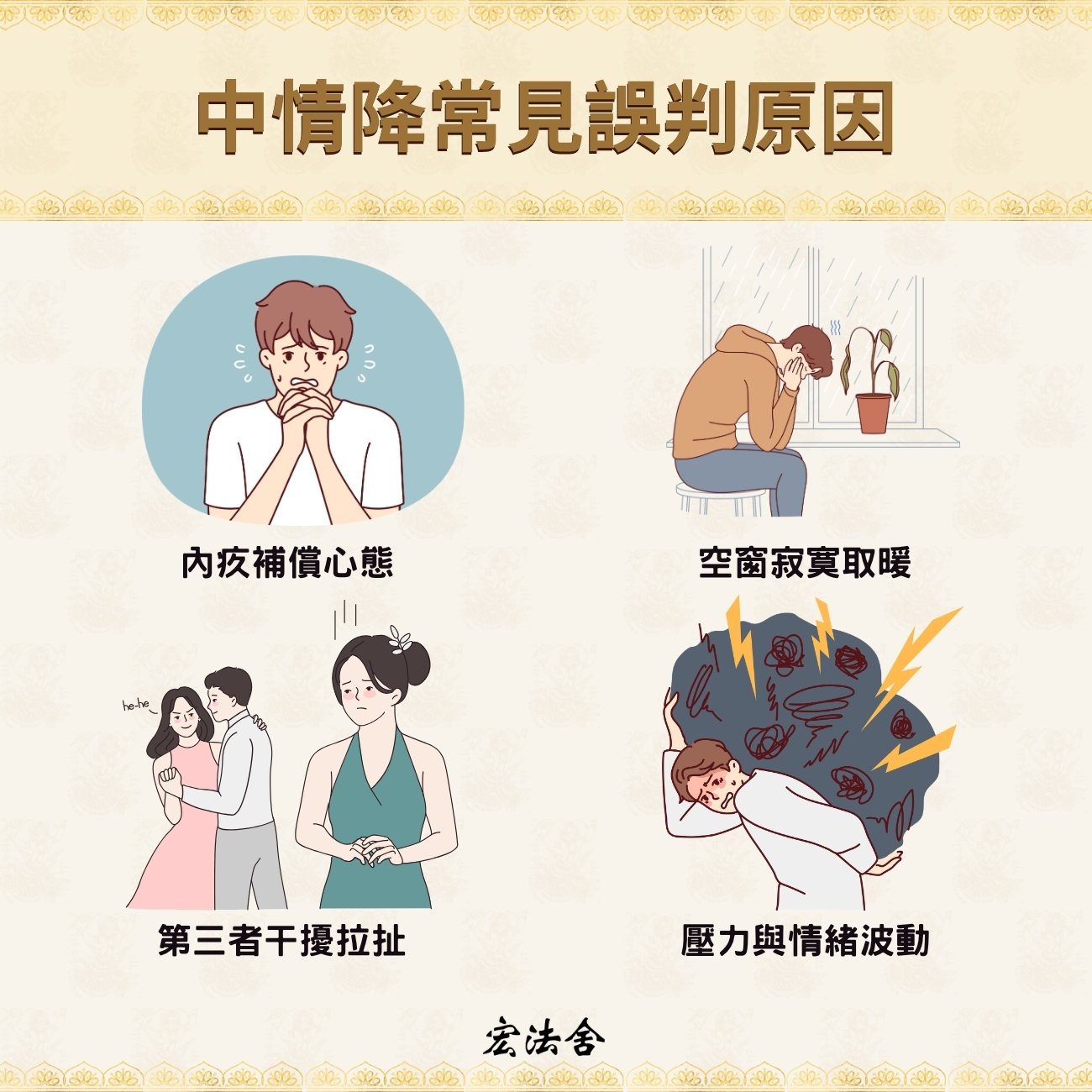 中情降常見誤判原因