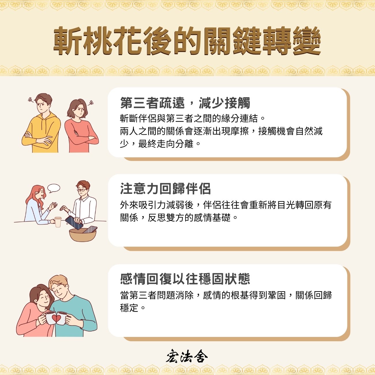 斬桃花後的關鍵轉變