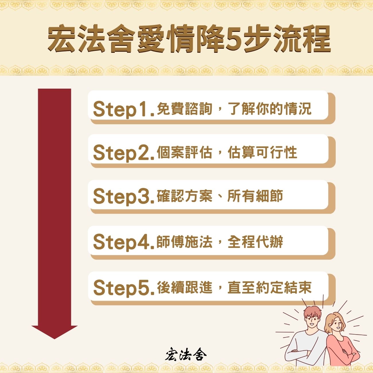 宏法舍愛情降5步流程