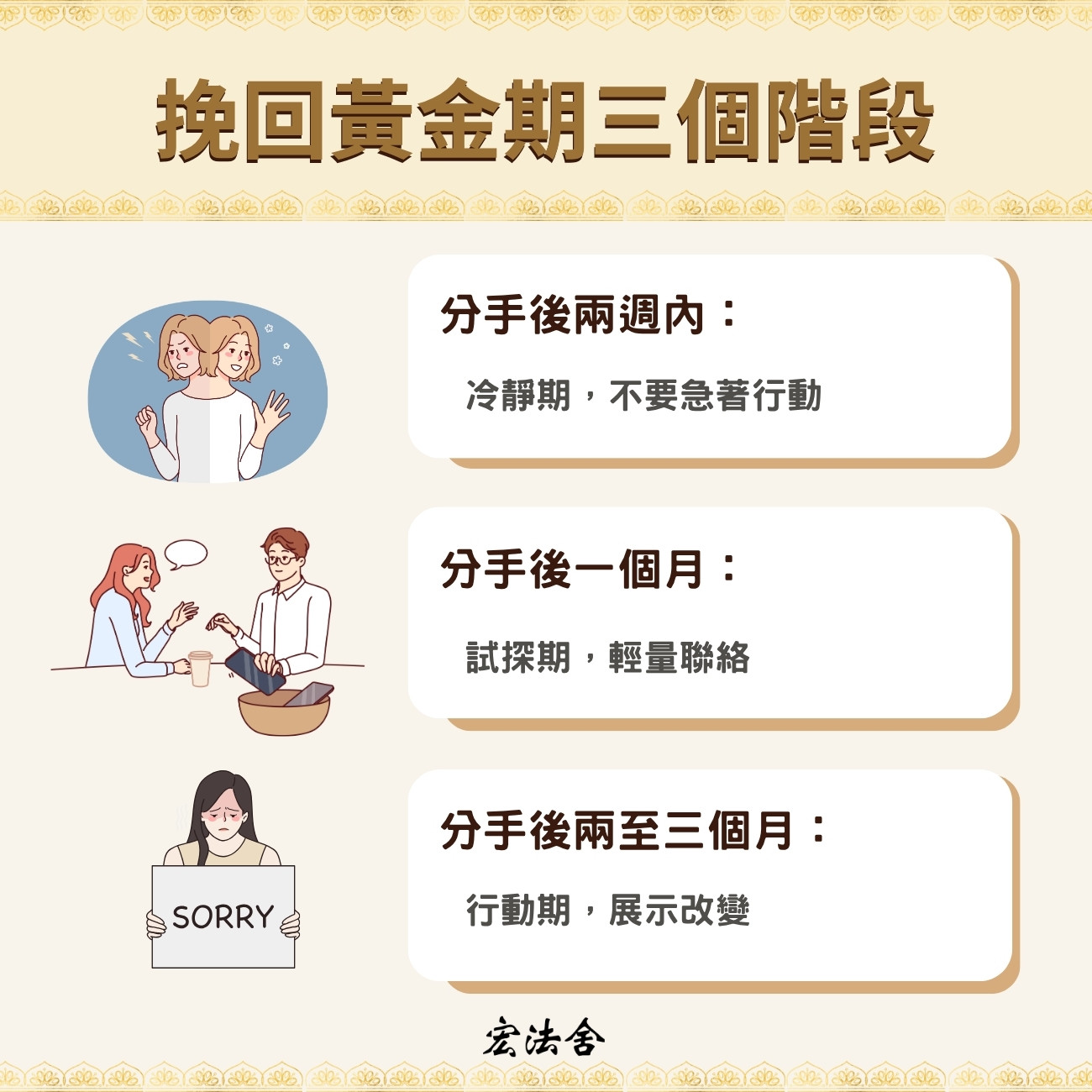 分手後復合怎麼做?挽回黃金期+5大復合方法,5個關鍵行動助你把握時機 1 分手後復合關鍵:挽回黃金期與冷靜期三個階段