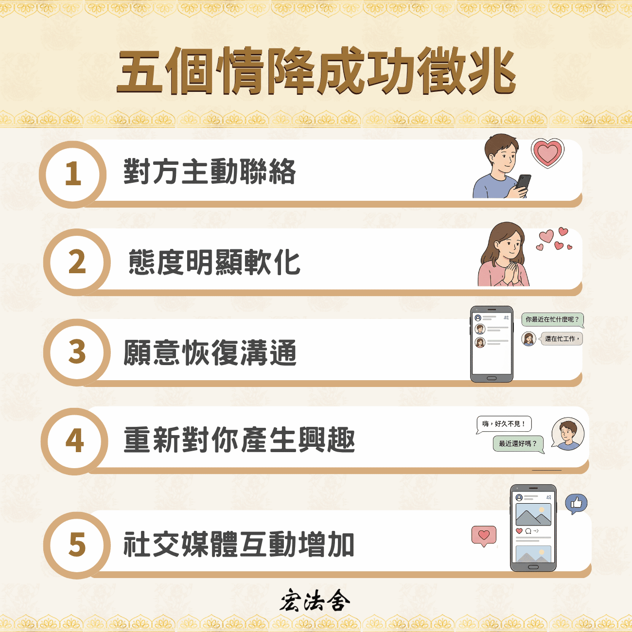 五個情降成功徵兆