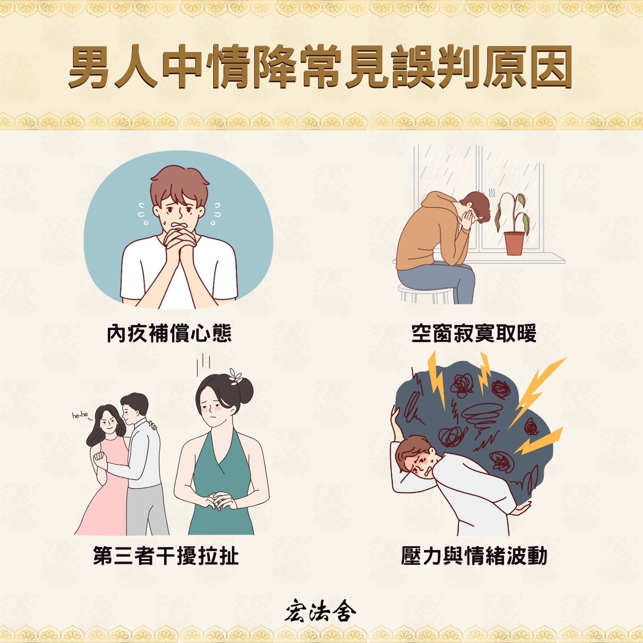 男人中情降常見誤判原因