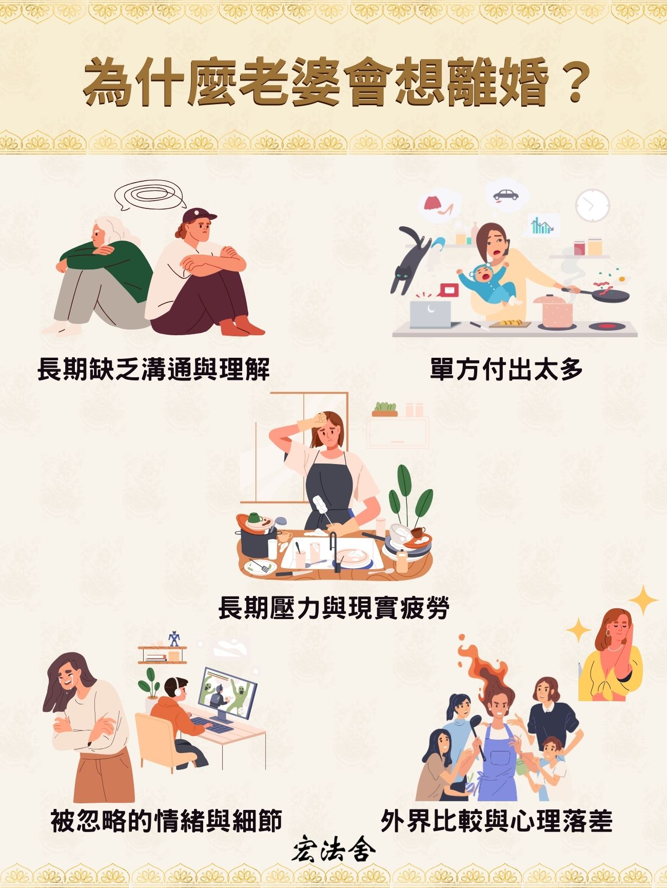 為什麼老婆會想離婚？