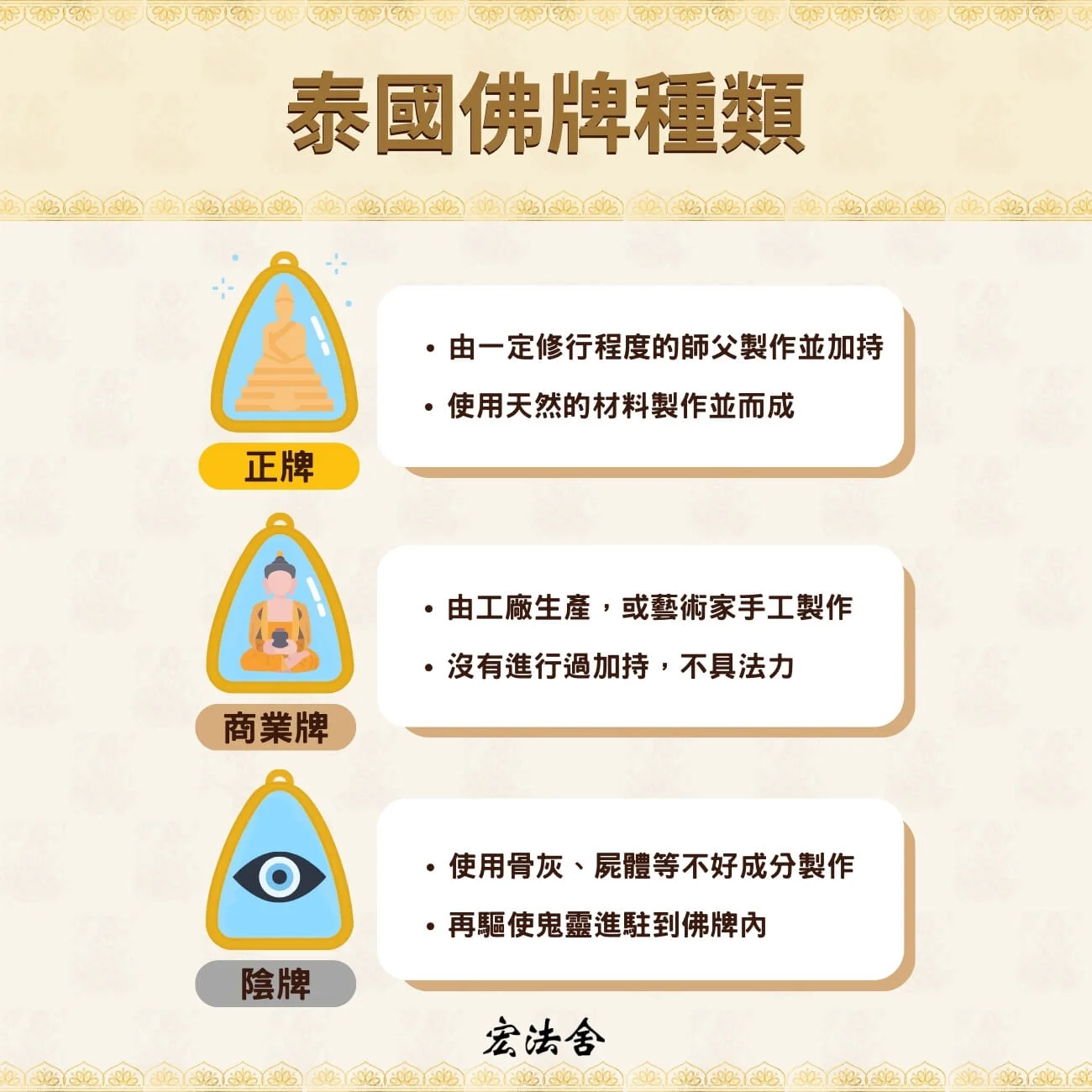 泰國佛牌聖物入門】佛牌是什麼？6大佛牌種類、功效、配戴禁忌全攻略