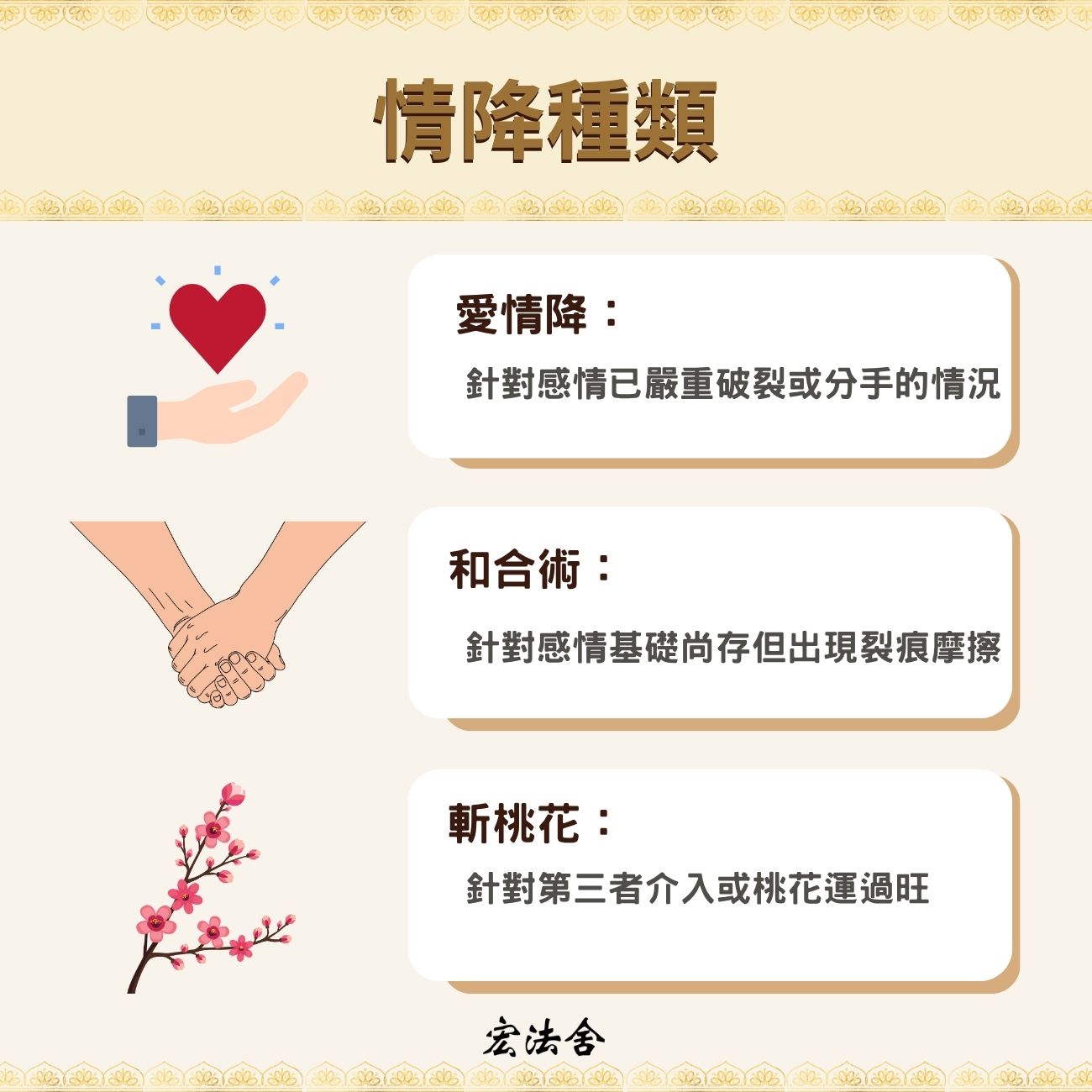 情降種類