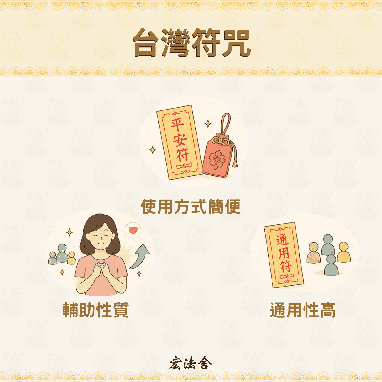 台灣符咒