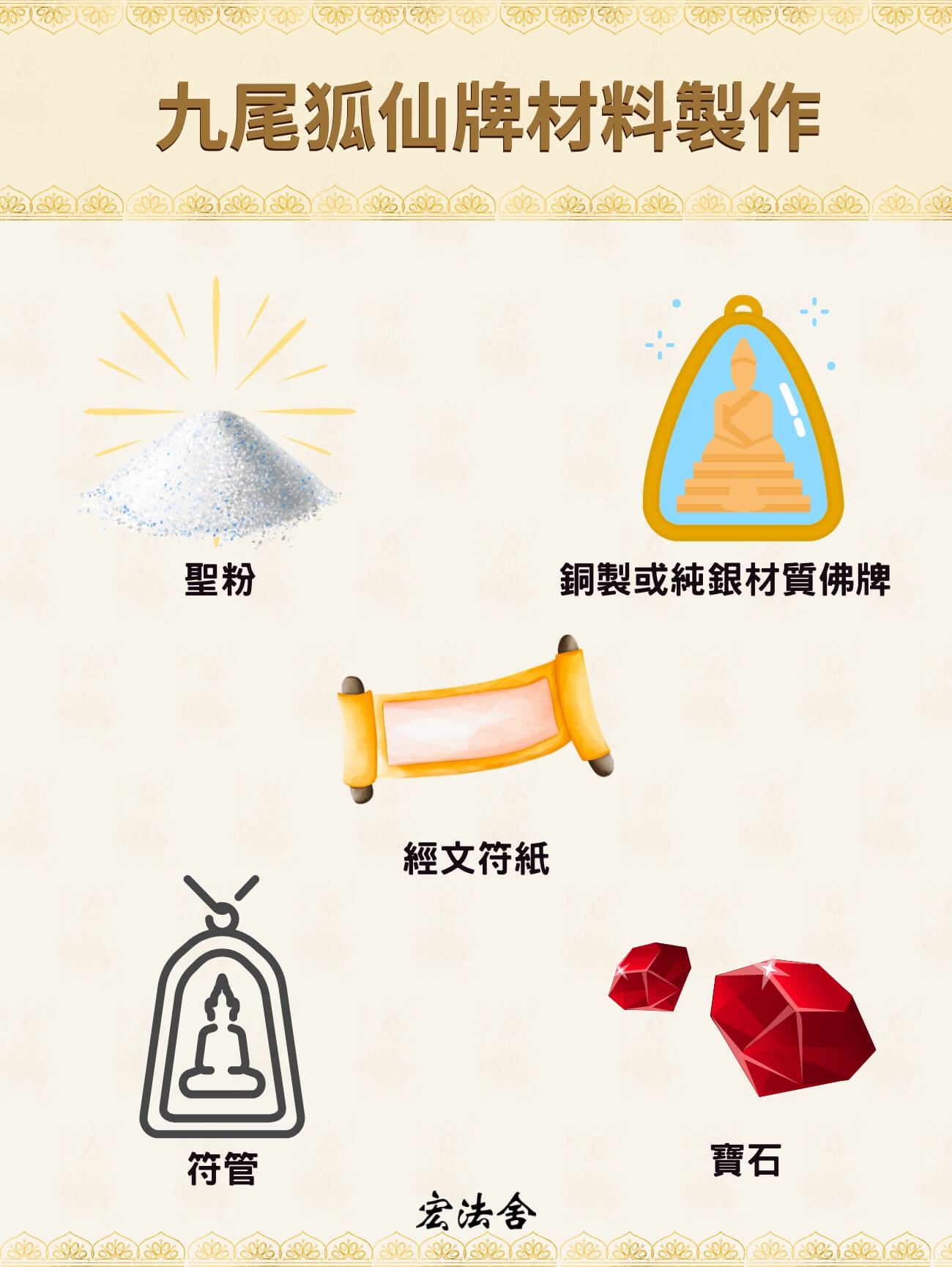 九尾狐佛牌的造型跟製作