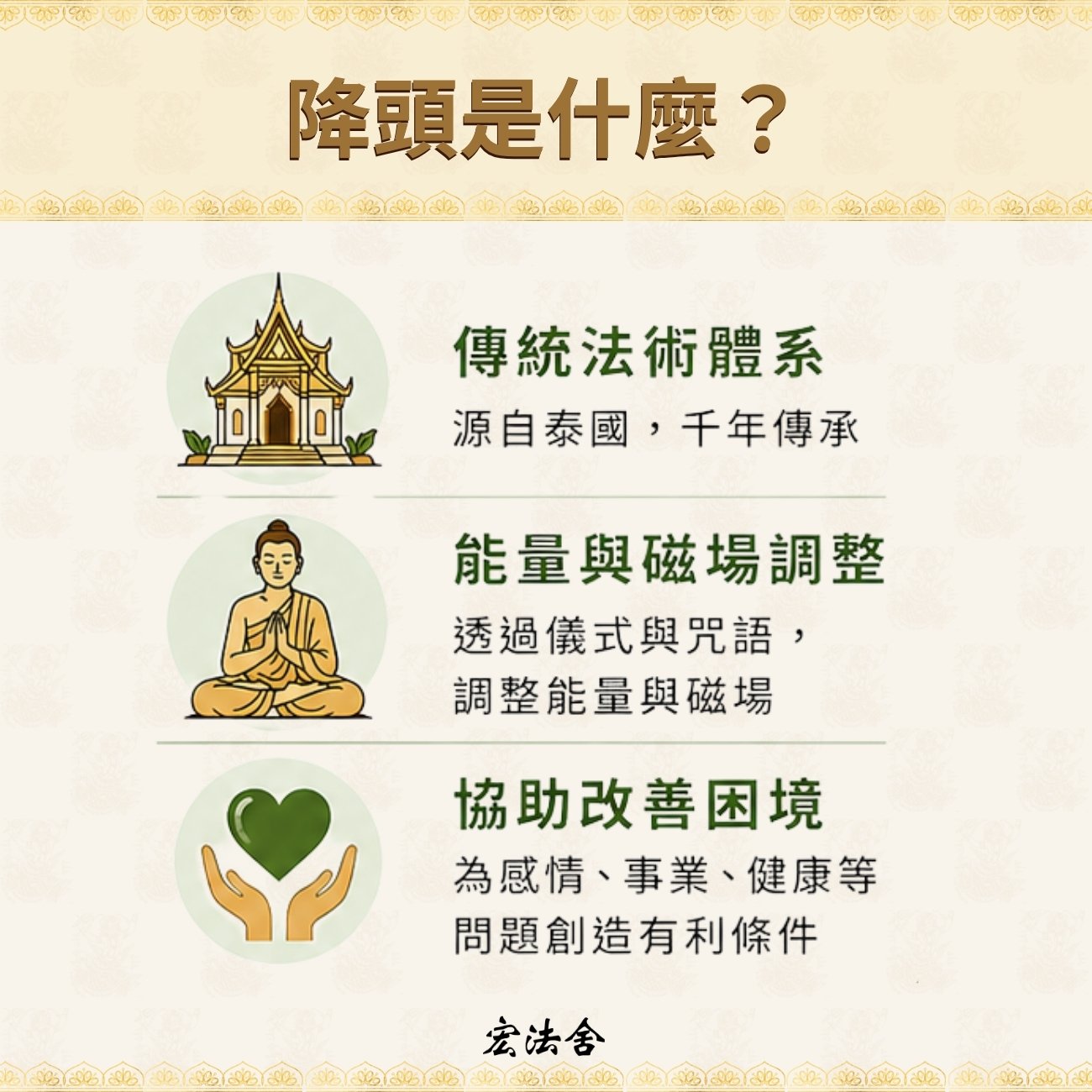 降頭是什麼？